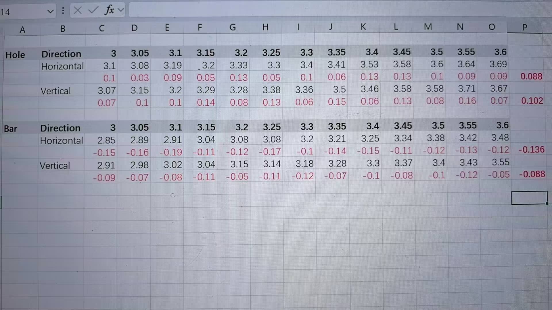 Description of image